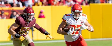 2022 Travis Kelce Fantasy Football Player Profile – Football Absurdity