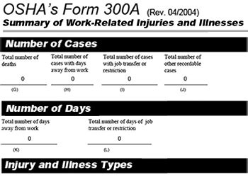 Osha 300a Form 2023 - Printable Forms Free Online