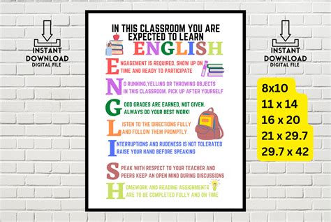 ENGLISH Classroom Poster, English Classroom Decor, Classroom Rules ...