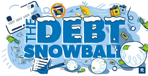 How the Debt Snowball Method Works - Ramsey