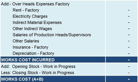 Download Cost Sheet With COGS Excel Template - ExcelDataPro