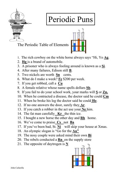 Periodic Table Puns Worksheet – E Street Light