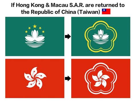 If Hong Kong & Macau SAR are returned to Republic of China (Taiwan) 🇹🇼 ...