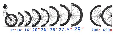 Bike Wheel Size Chart Guide: Tips on Selecting the Right Diameter