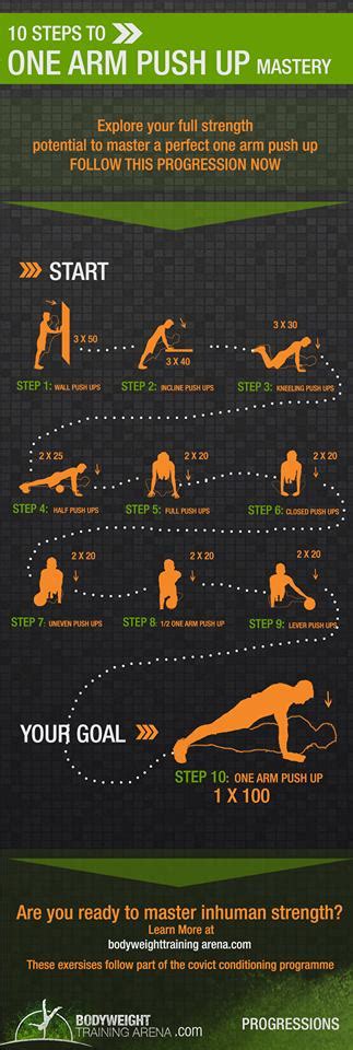 One arm push up progression Bodyweight Training Arena