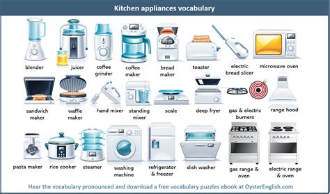 Kitchen Appliances List Major Kitchen Appliances List