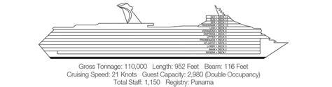 Carnival Conquest Deck plan & cabin plan