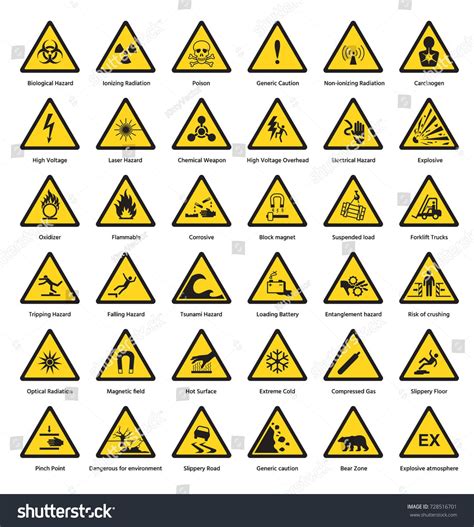 Set of triangle yellow warning sign hazard danger attention symbols ...