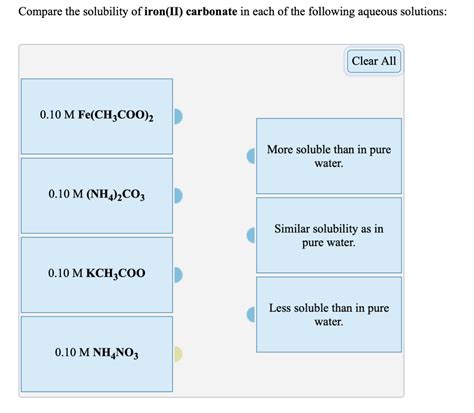 Solved Compare the solubility of iron(II) carbonate in each | Chegg.com