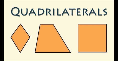 Real teaching means real learning: Wacky Quadrilaterals