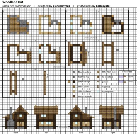 Woodland Hut - Small Minecraft House Blueprint | Minecraft houses ...