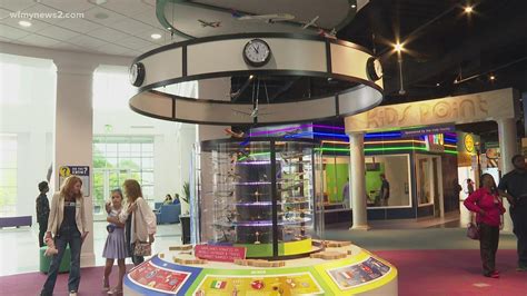 Nido & Mariana Qubein Children’s Museum opens in High Point | wfmynews2.com