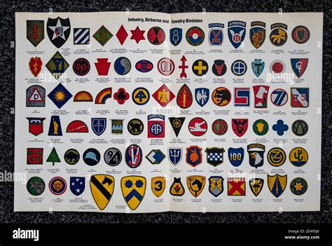 Patch patches military hi-res stock photography and images - Alamy