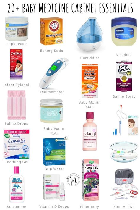 the top 20 baby medicine cabinet essentials for babies to use in their ...