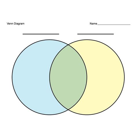 40+ Free Venn Diagram Templates (Word, PDF) ᐅ TemplateLab