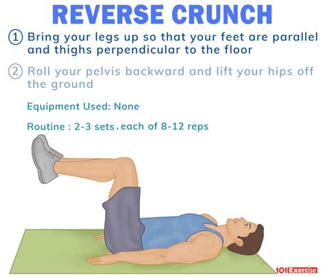 Reverse Crunch: Benefits, How to do, Tips, Variations