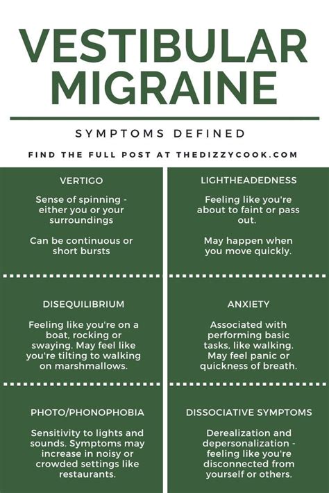 Vestibular migraine symptoms – Artofit