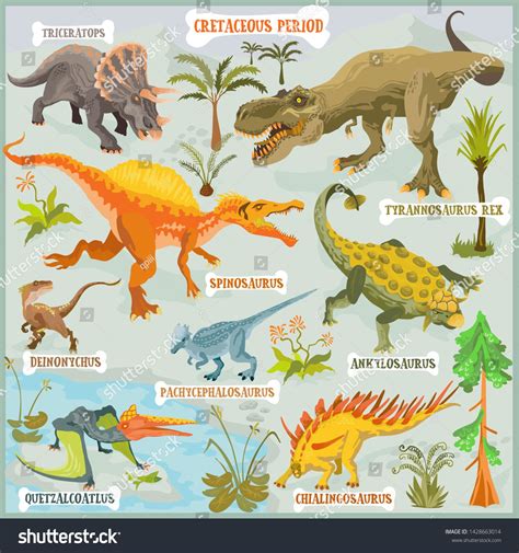 Dinosaurs of Cretaceous period era vector eps format land illustration ...