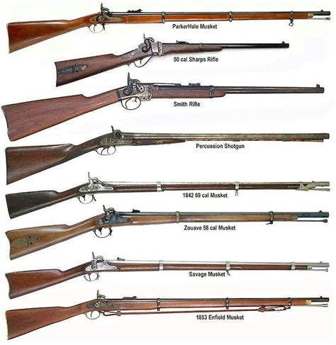 Incredible Types Of Weapons Used In The Revolutionary War 2022