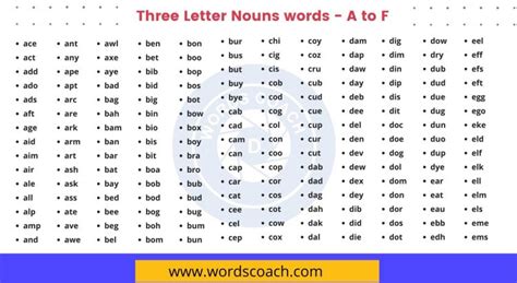 3-letter Scrabble nouns Archives - Word Coach