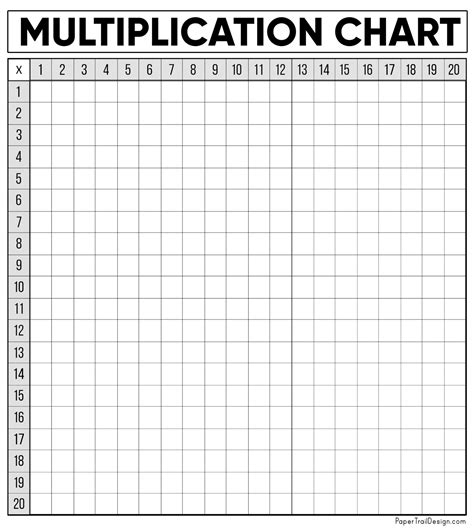 Free Multiplication Chart Printable - Paper Trail Design