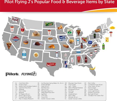 Popular Food – Pilot Flying J's Truck Stop | Mainlink Logistics ...