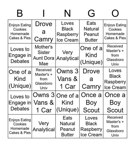 Character Bingo Additional Characteristics Bingo Card