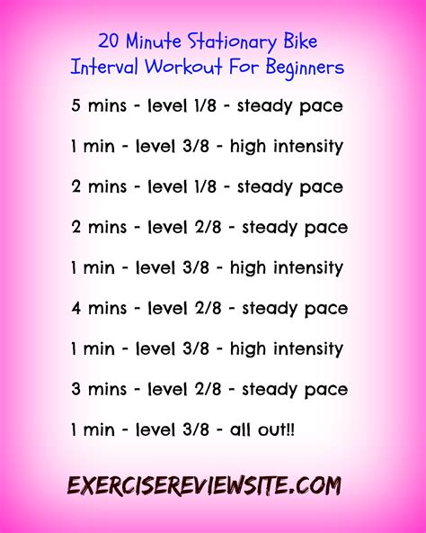 How To Do Interval Training On A Stationary Exercise Bike