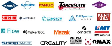 Best CNC Machine Brands of 2023 [Curated List] - MellowPine