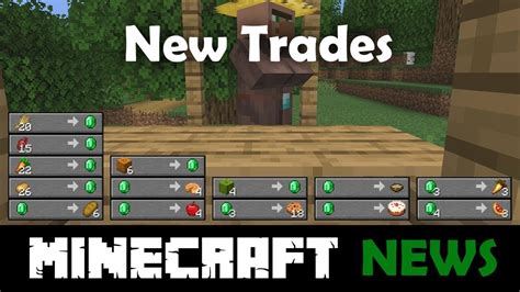 Minecraft Villager Trading - paket hosting unlimited dan domain terbaik ...