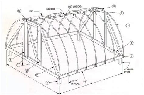 Pvc Greenhouse Plans Free PDF Woodworking