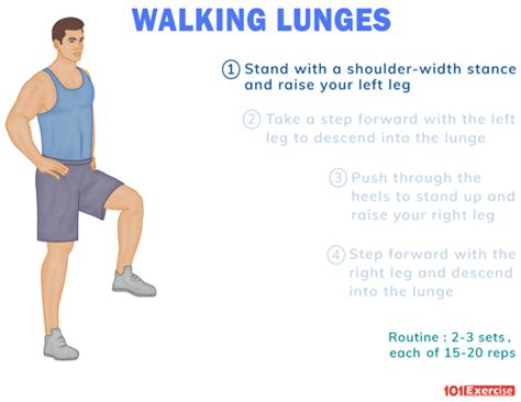 Walking Lunges: How to do, Benefits, Muscles Worked