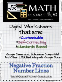 Negative Fraction Number Lines - Editable Interactive & Instant Feedback