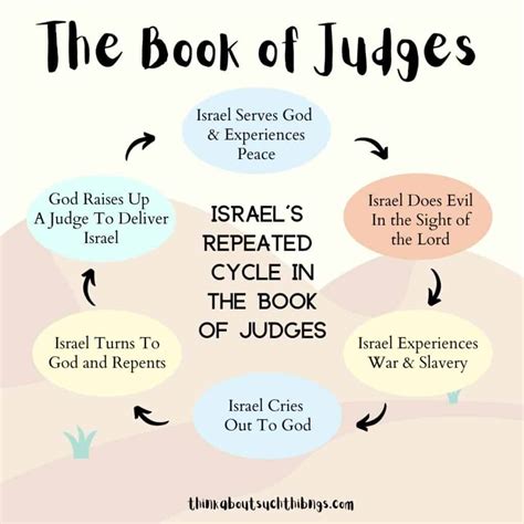 The 12 Judges Of The Bible: Overview, Facts And Lessons | Think About ...