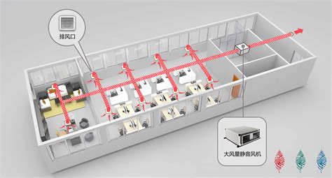 Amx fan: What is "Whole-house ventilation System Designs"?