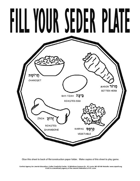 Seder Plate Printables - Printable Calendars AT A GLANCE