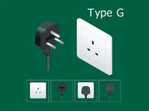 Type G electrical plug type