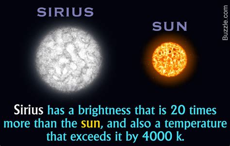 Sirius - Large Budget Forum Pictures