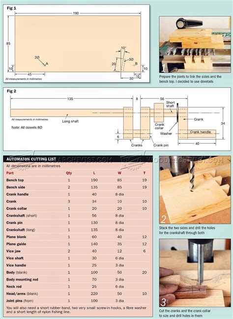 Woodworker - Automata Toy Plans • WoodArchivist