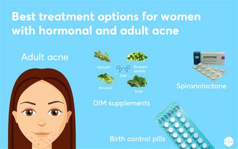 Hormonal acne: Best treatment according to Dermatologists | MDacne