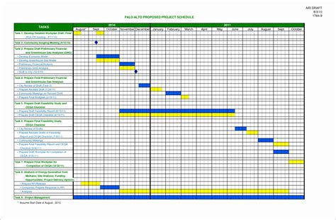 10 Construction Schedule Template Excel Free - Excel Templates