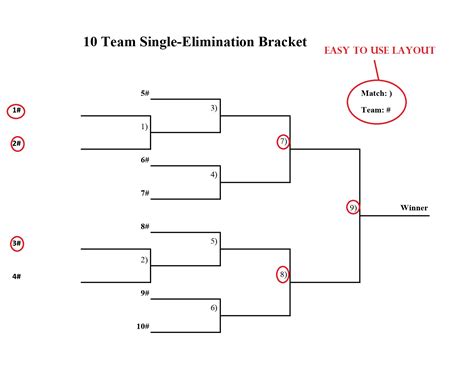 10 Team Double Elimination Bracket Printable