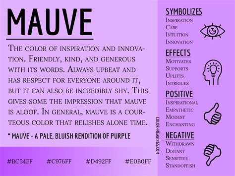 Mauve Color Meaning: The Color Mauve Symbolizes Inspiration and ...