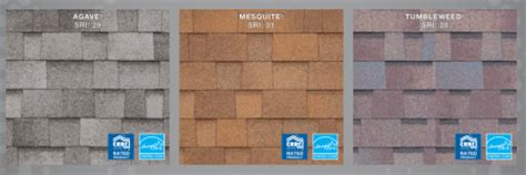 Malarkey Shingle Colors: Get a Roof With Superior Curb Appeal