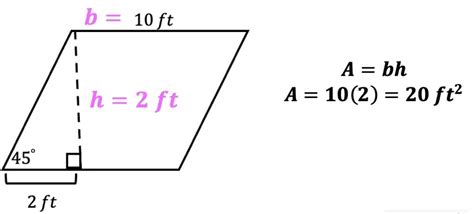 How to find the Area of a Parallelogram: Geometry - Math Lessons