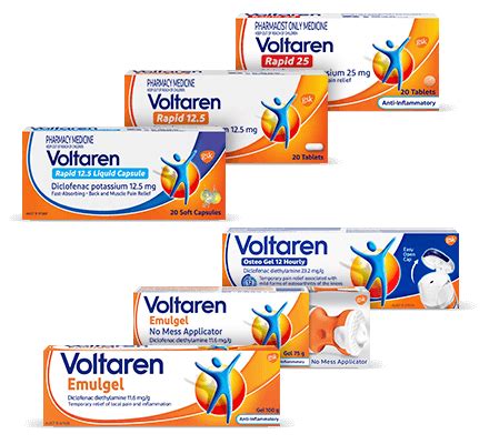 How Voltaren gel works, how and what to use it for? | Voltaren AU