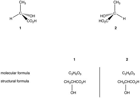 Enantiomers - Chemistry LibreTexts