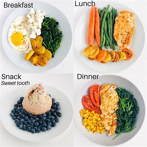 Simple Lean Bulk Meal Plan - BEST HOME DESIGN IDEAS