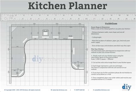 Kitchen Planner - DIY Kitchens - Advice