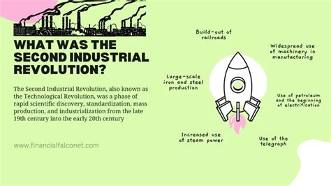 Second Industrial Revolution: Inventions and Timeline - Financial Falconet